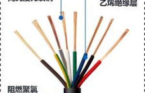 停车道闸07—安装—设备接线指导